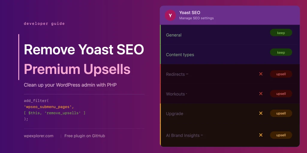 How to Remove Yoast SEO Premium Ads & Upsells